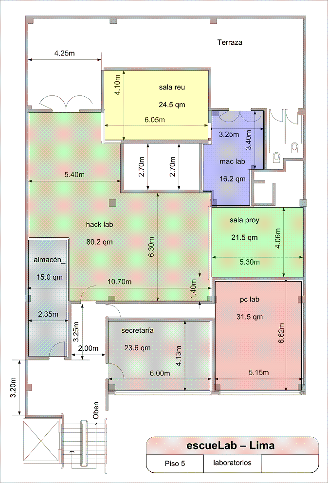 escuelab - piso5